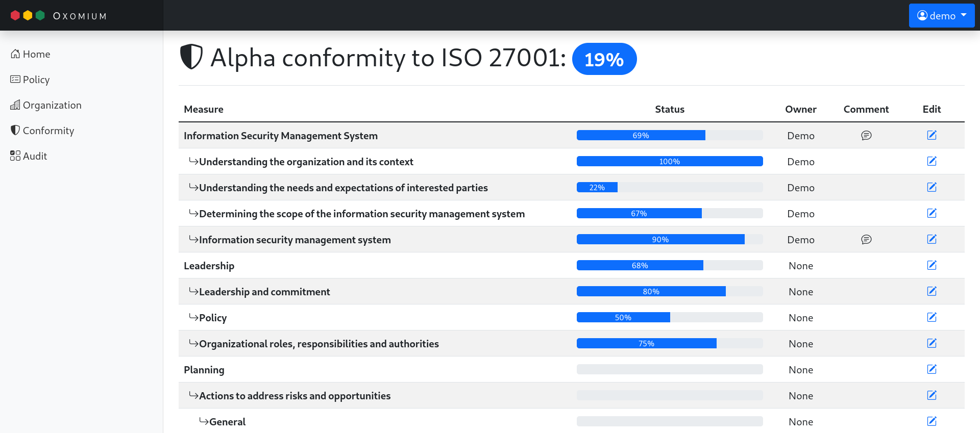 screenshot of a conformity page